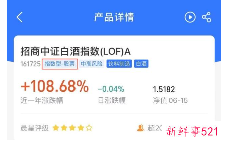 基金入门基础知识图