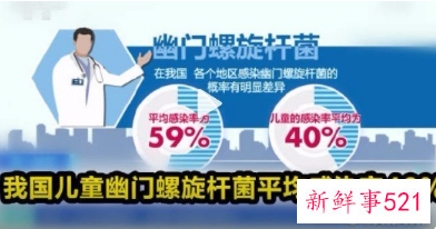 幽门螺旋杆菌被列为一级致癌物