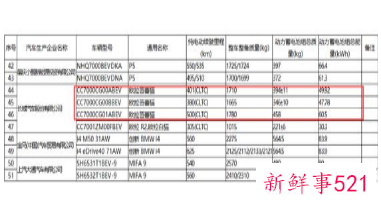 复古造型欧拉芭蕾猫或3月30日正式上市