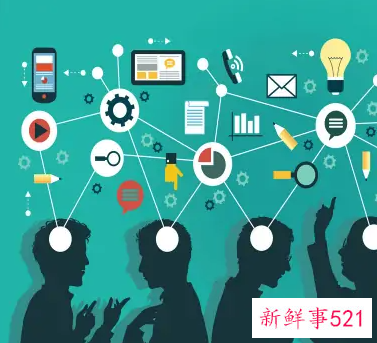 营销方案有哪些