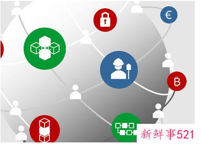 营销方案有哪些