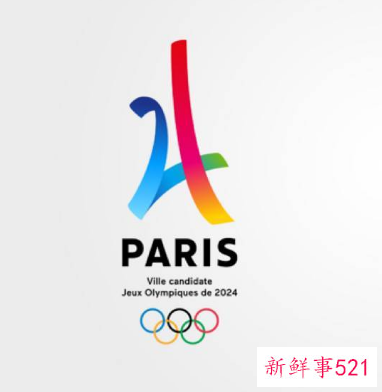 2024年巴黎奥运会举办时间