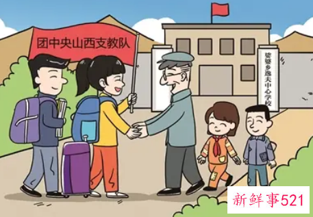 三支一扶选岗怎么选