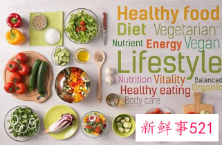 世界卫生组织健康膳食建议