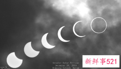 日环食6月10日上演,“指环王”归来!