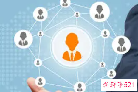 案例分析报告范文怎么写