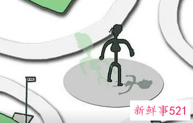 个人工作方向和目标机械类