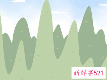 高中生综合素质自我评价范文