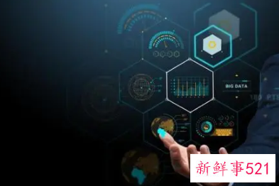 所属行业分类明细表