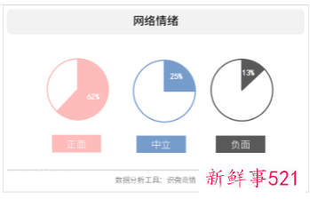 迪士尼开始申请注册玲娜贝儿商标