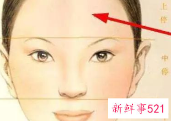 绝对是阔太太命面相