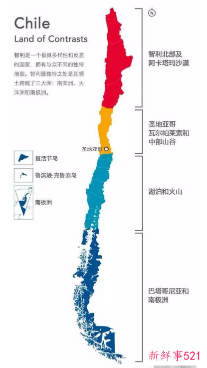 智利是不是发达国家