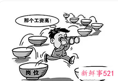 大学生就业自我定位