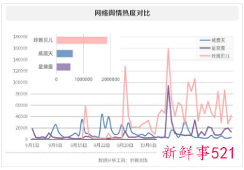 迪士尼开始申请注册玲娜贝儿商标