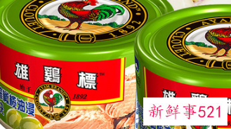 鱼罐头的鱼是什么鱼