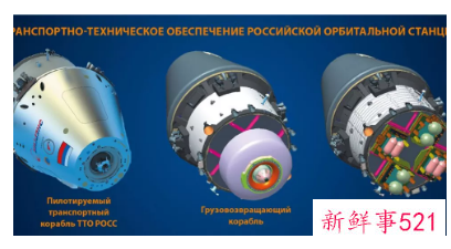 俄罗斯计划2028年建立空间站