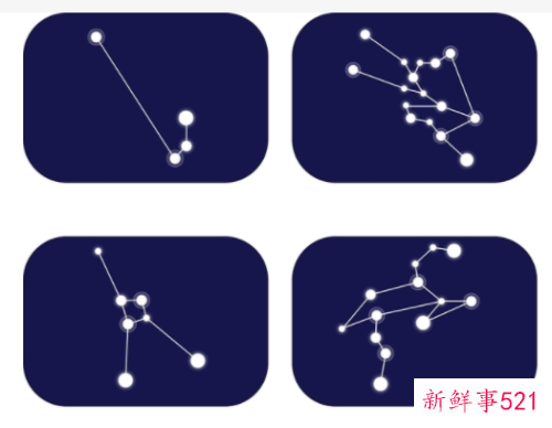 没钱又爱装小资的星座