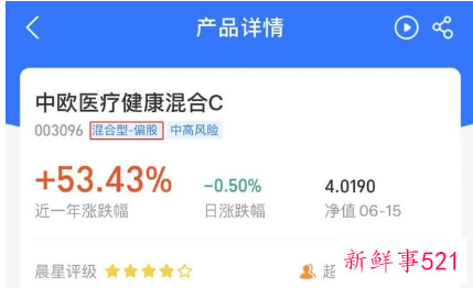 基金入门基础知识图