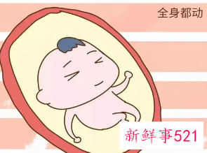 胎儿一颤一颤的胎动是做什么