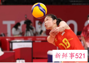 20人入选中国女排集训大名单