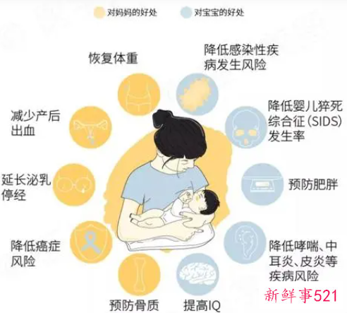 新生儿母乳几小时喂一次