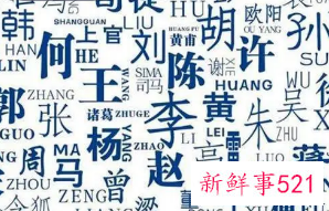 怎么起一个好名字