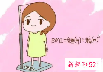 正确BMI计算公式