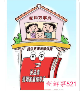 民法典中妇女权益的保护