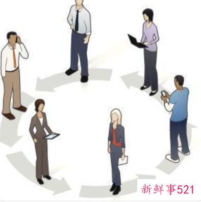 怎么和客户培养感情