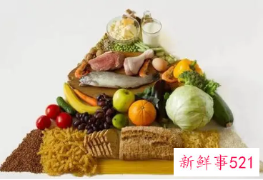 世界卫生组织健康膳食建议