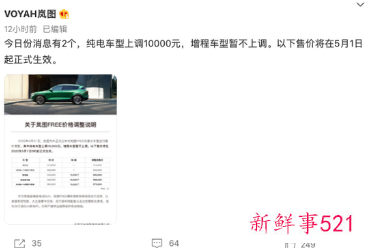 岚图FREE调价方案公布,纯电车型涨1万