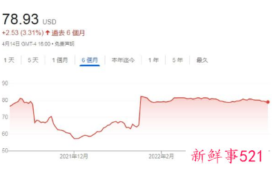 微软收购动视暴雪涉嫌内幕交易将受调查
