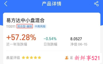 基金入门基础知识图