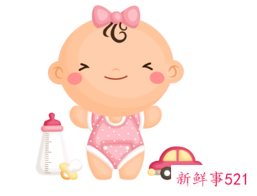 二个月宝宝发育指标是什么