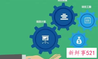 个人工作方向和目标机械类