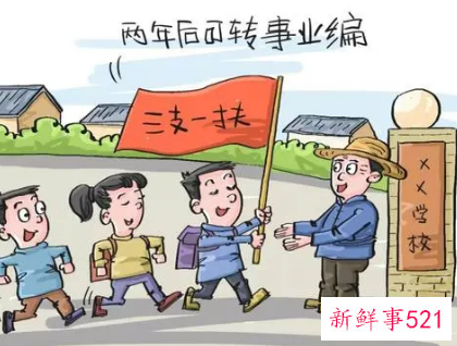 三支一扶选岗怎么选