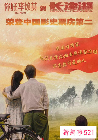 现在长津湖票房多少了