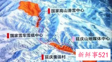 北京冬奥会场地有哪些