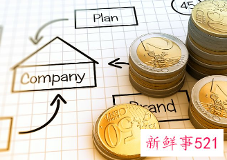 企业资产评估报告完整版