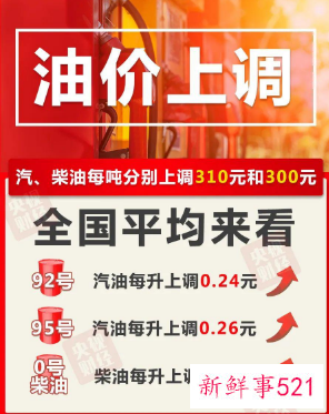 国内油价有望实现今年“四连涨”