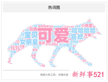 迪士尼开始申请注册玲娜贝儿商标