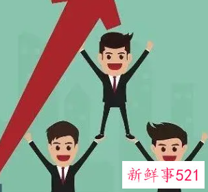 如何有效提升职场价值