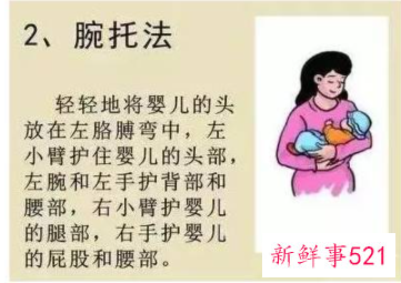 怎样抱宝宝的姿势才是正确的