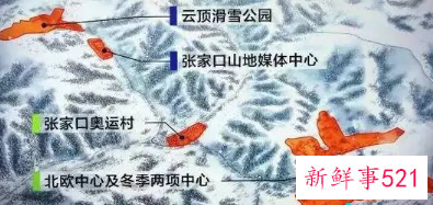 北京冬奥会场地有哪些