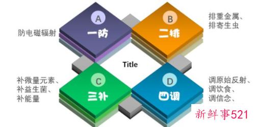 自闭症儿童是先天还是后天