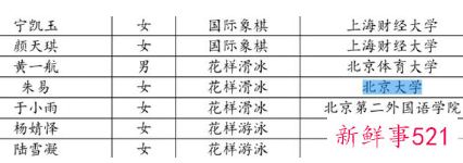 朱易被保送至北京大学与父亲同校