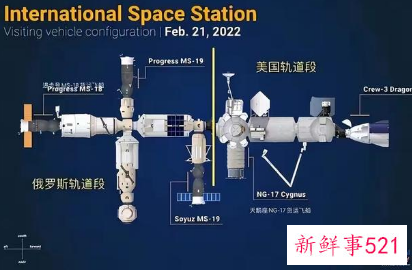 俄罗斯计划2028年建立空间站