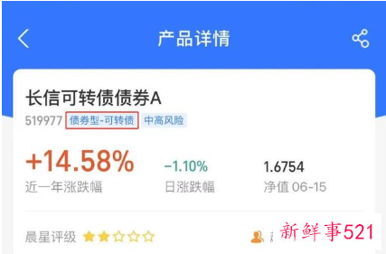 基金入门基础知识图