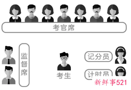 2022年国考笔试什么时候出成绩