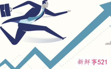 个人工作方向和目标机械类